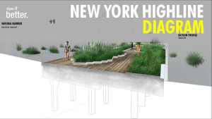 Su线稿+Ps快速制作清新效果图