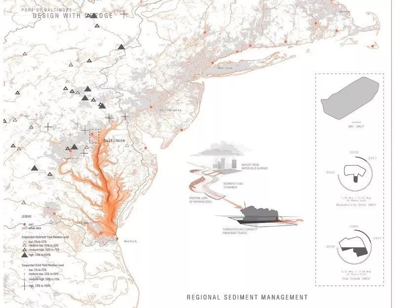 2018年ASLA专业奖新鲜出炉!『研究类』