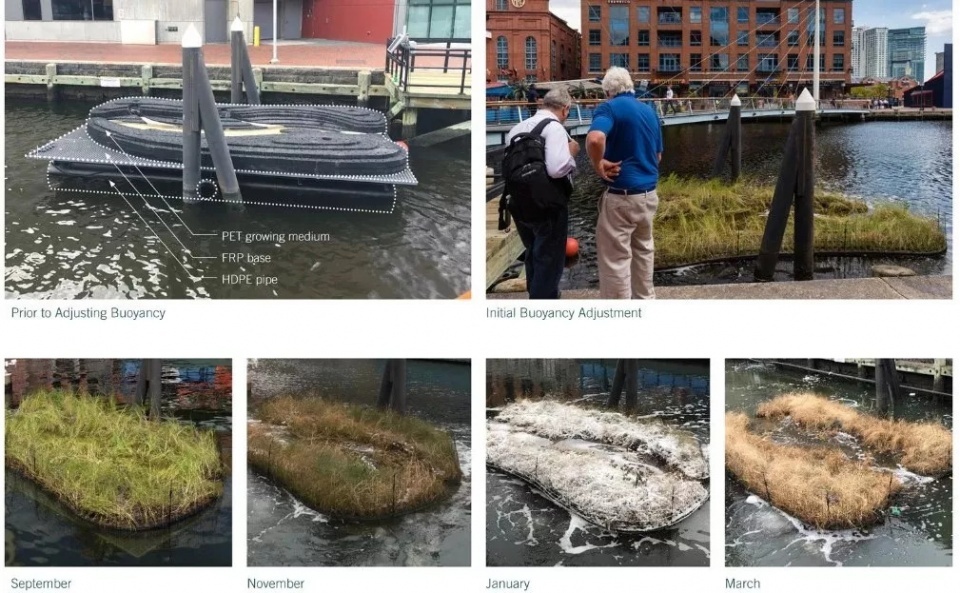 2018年ASLA专业奖新鲜出炉!『研究类』