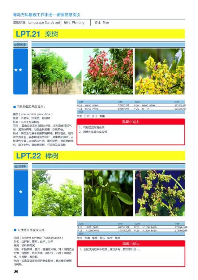 干货：230种万科景观常用植物汇总（内部资料）