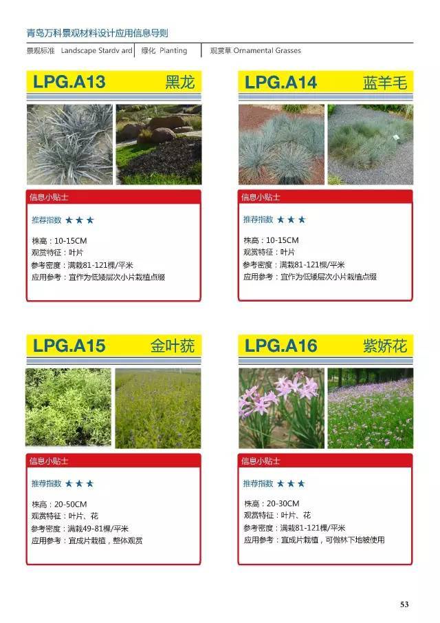 干货：230种万科景观常用植物汇总（内部资料）