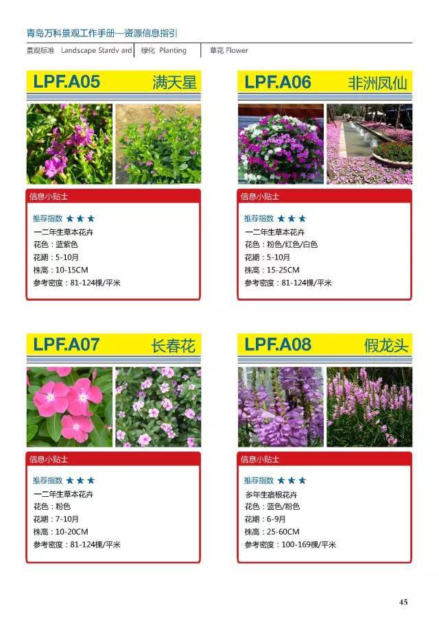 干货：230种万科景观常用植物汇总（内部资料）