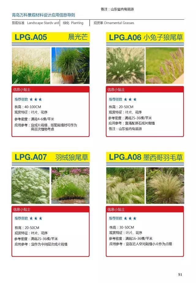干货：230种万科景观常用植物汇总（内部资料）