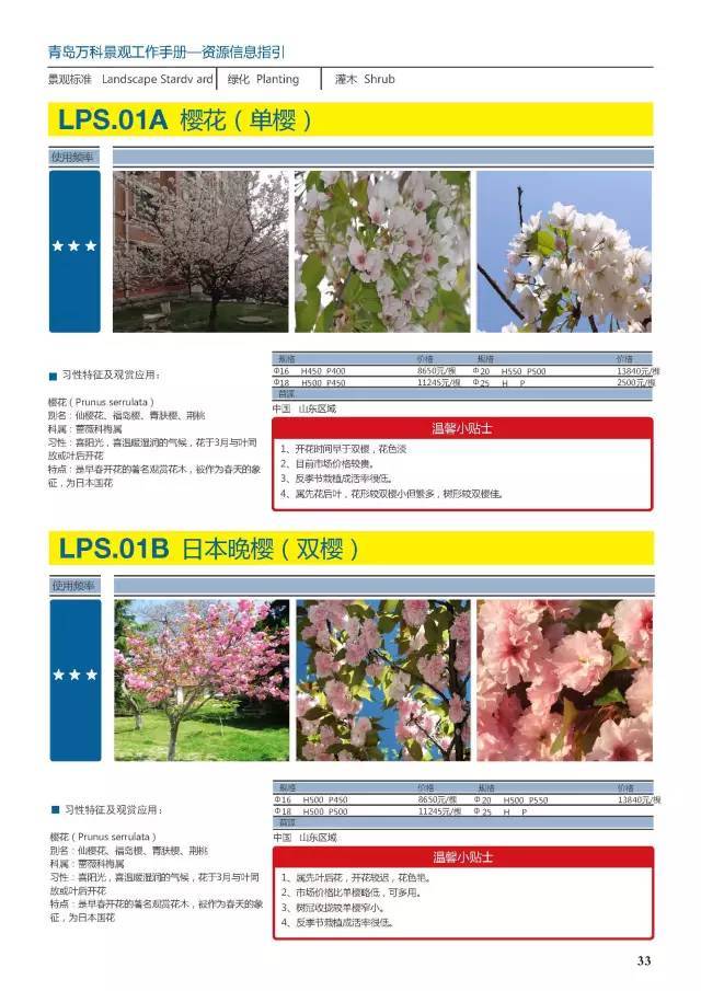 干货：230种万科景观常用植物汇总（内部资料）