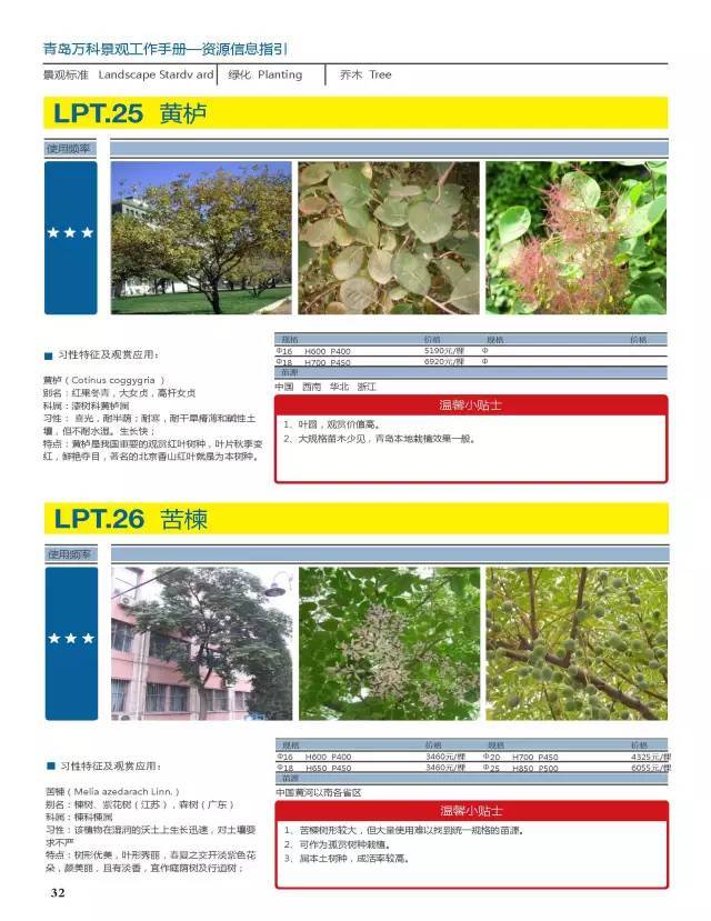 干货：230种万科景观常用植物汇总（内部资料）