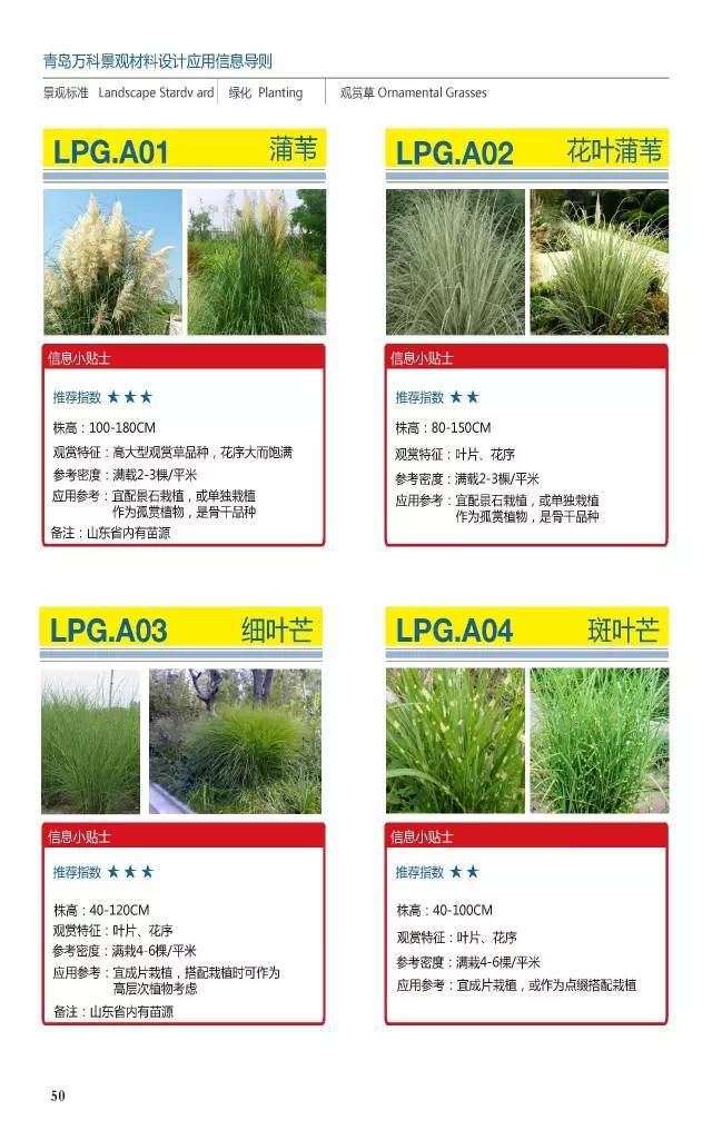 干货：230种万科景观常用植物汇总（内部资料）