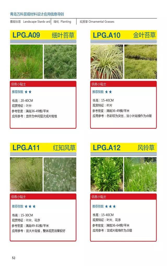 干货：230种万科景观常用植物汇总（内部资料）