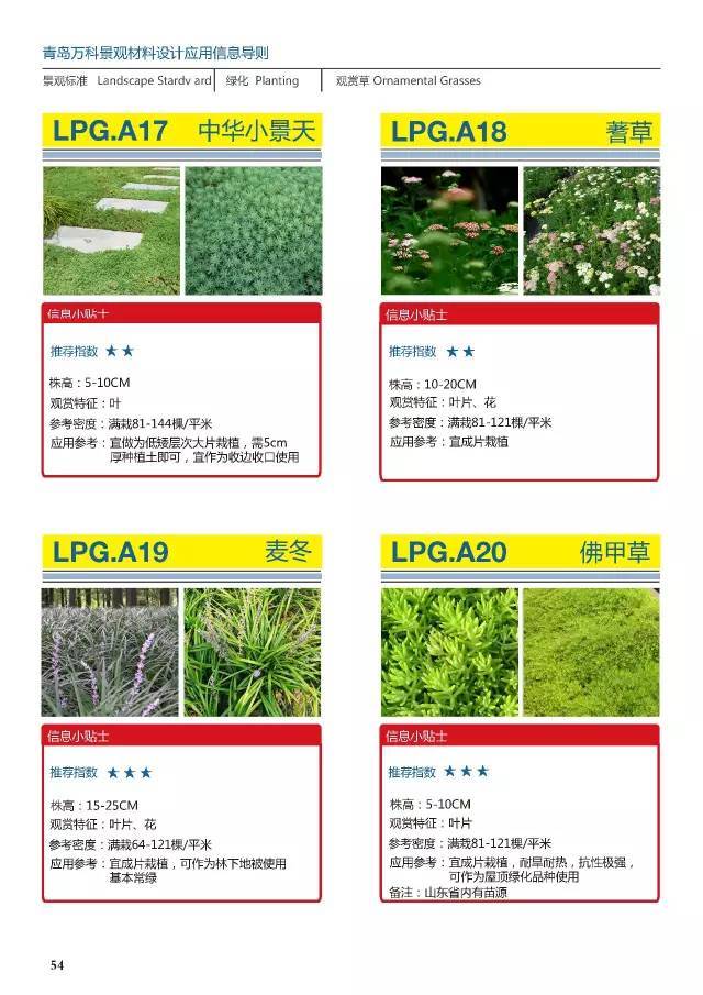 干货：230种万科景观常用植物汇总（内部资料）