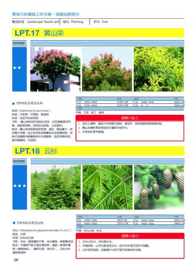 干货：230种万科景观常用植物汇总（内部资料）