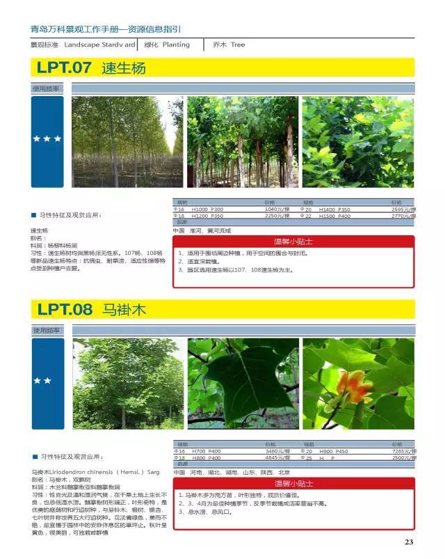 干货：230种万科景观常用植物汇总（内部资料）