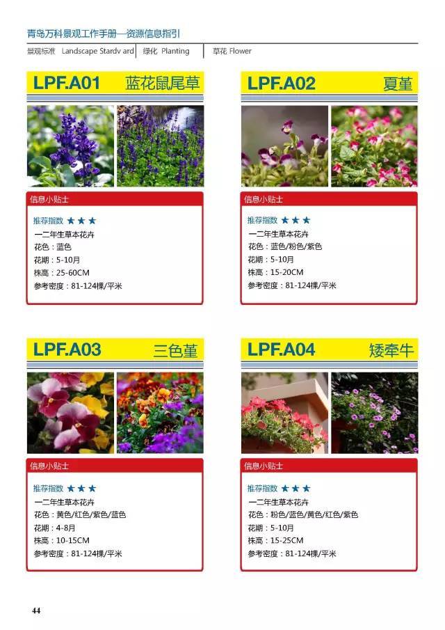 干货：230种万科景观常用植物汇总（内部资料）