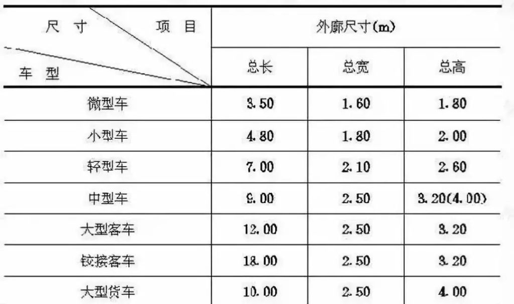 【快题解析】 售楼处景观设计,一定有你喜欢的那款