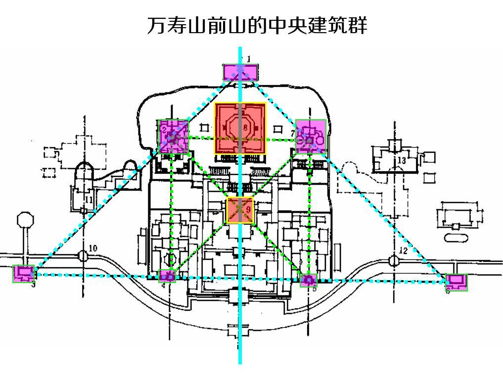 中国古典园林分析之颐和园