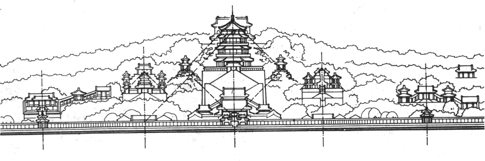 中国古典园林分析之颐和园