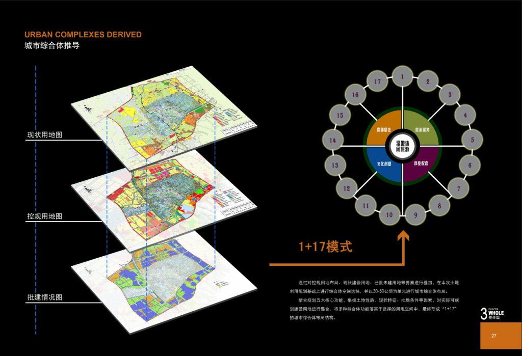 杭州西溪湿地国际城市综合体概念规划