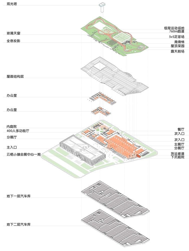 杭州云栖小镇会展中心二期 / 靠近设计