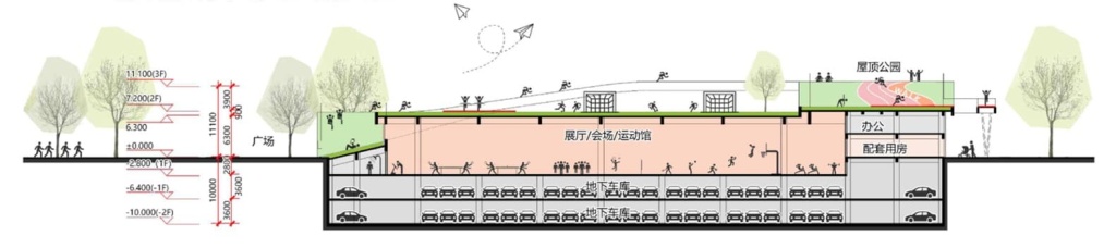 杭州云栖小镇会展中心二期 / 靠近设计